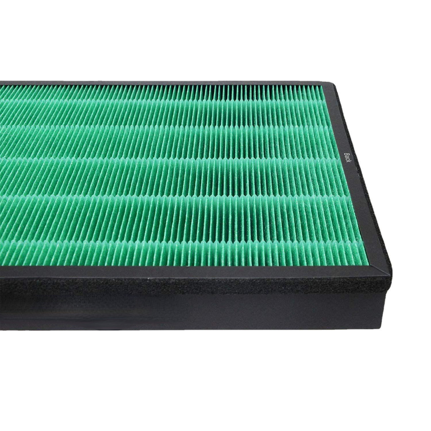Replacement Filter for Coway A - огляд і ціна Coway Air Purifier Airmega 400