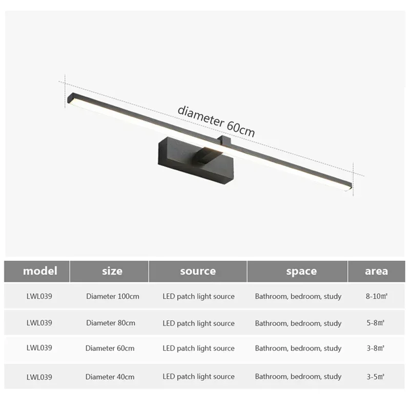 Nebulyth Modern LED Wall Lamp  - огляд і ціна Home Hardware Bathroom Lighting