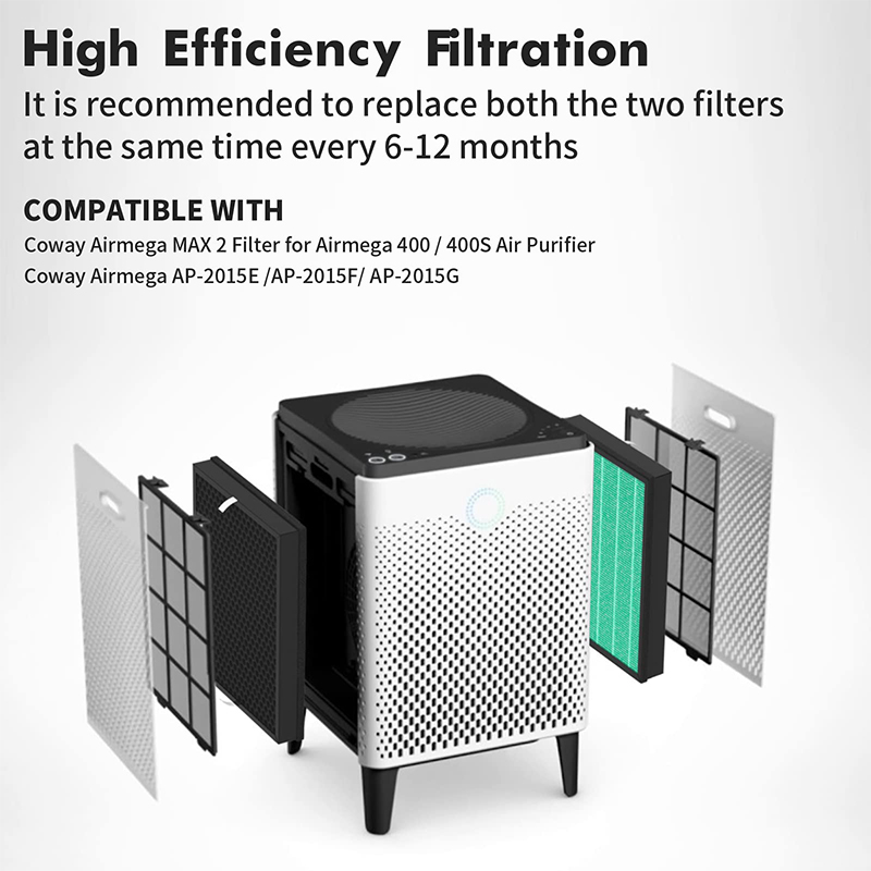 Replacement Filter Compatible  - огляд і ціна Coway Air Purifier Airmega 400